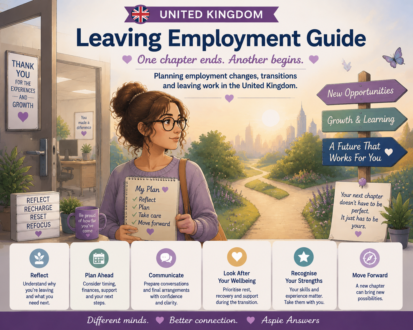 United Kingdom Leaving Employment Guide - Aspie Answers