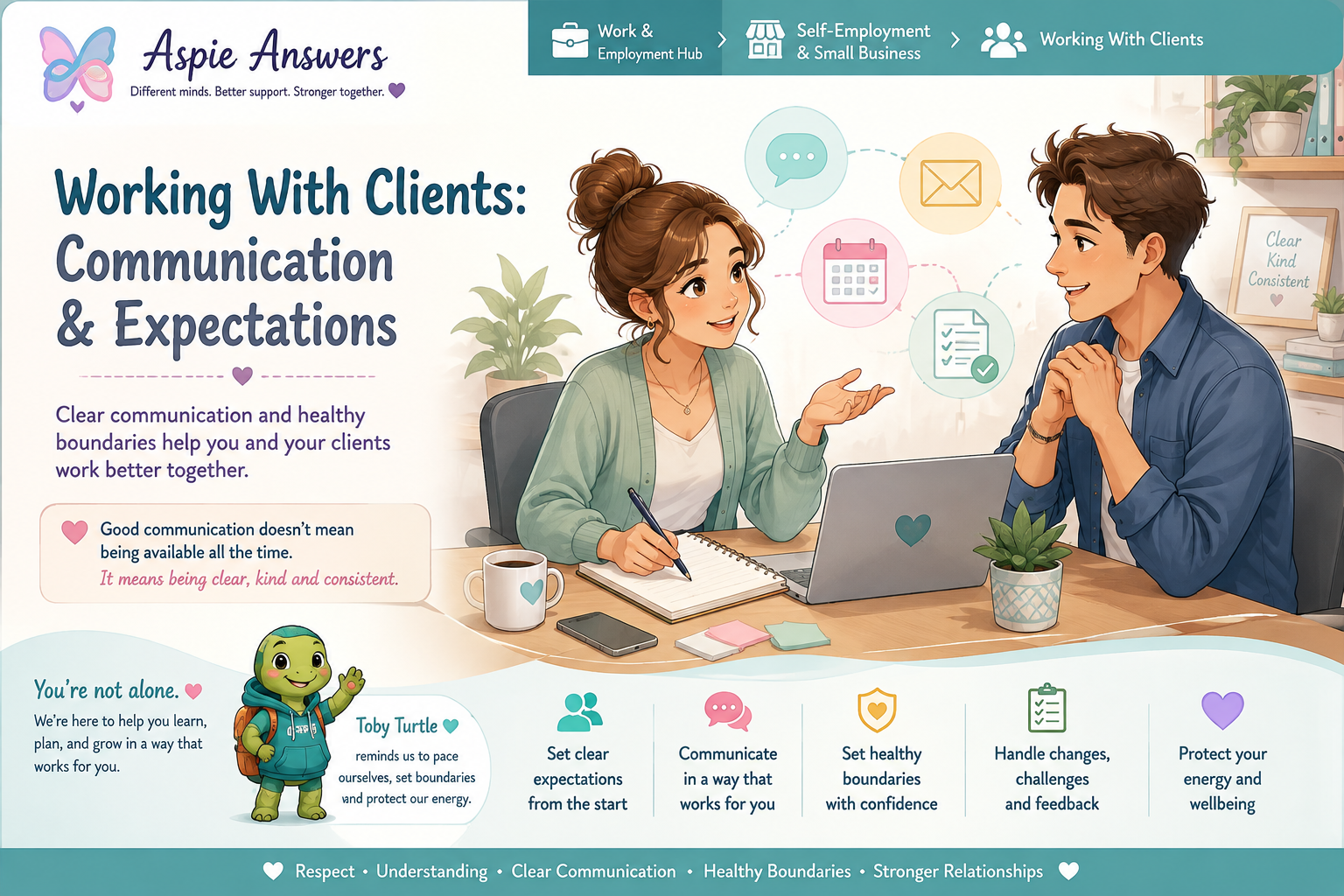 Working With Clients: Communication & Expectations — Aspie Answers.