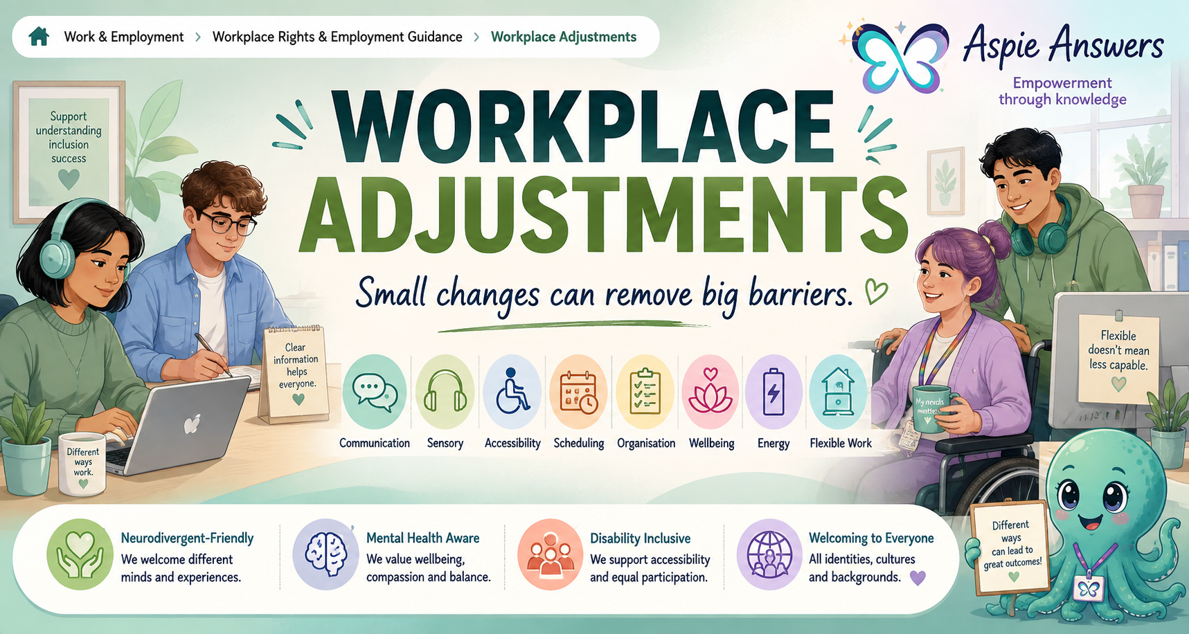 Workplace Adjustments — Aspie Answers Work & Employment Hub resource.