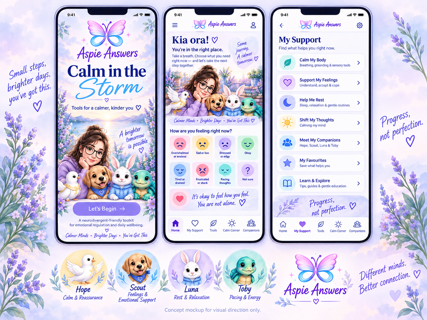 Calm in the Storm illustrated artwork from Aspie Answers