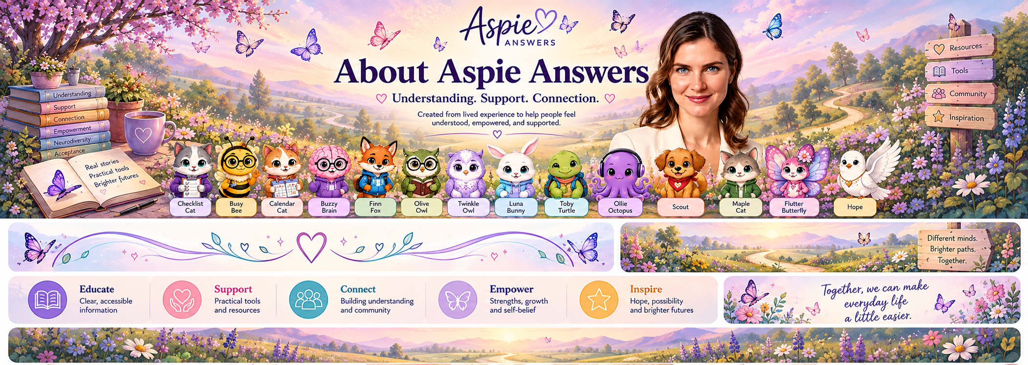 About Aspie Answers — understanding, support and connection