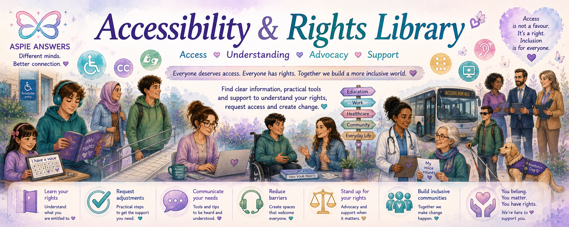 Accessibility and Rights Library - access, understanding, advocacy and support