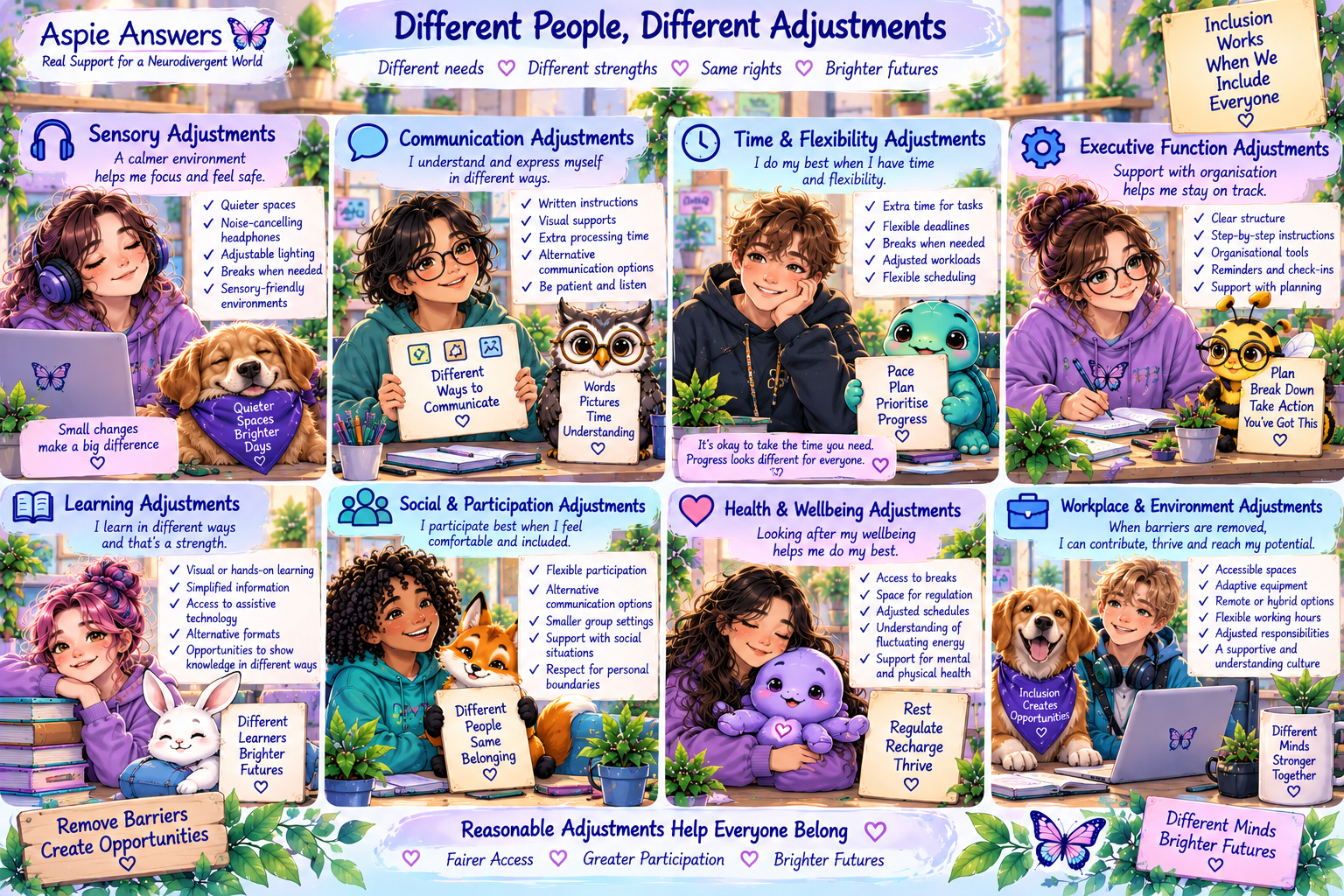Different people may need different reasonable adjustments.