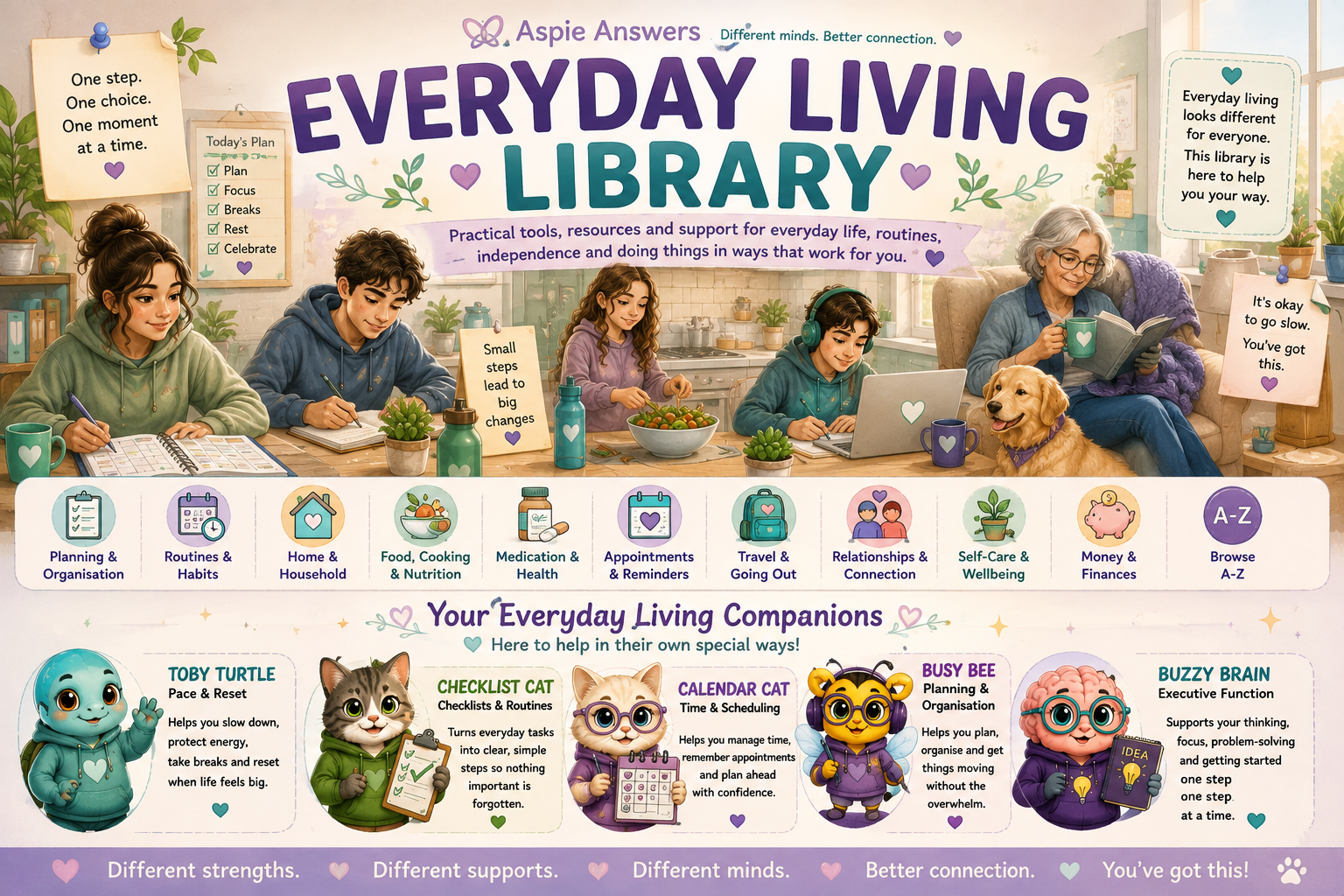 Everyday Living Companions Toby Turtle, Checklist Cat, Calendar Cat, Busy Bee and Buzzy Brain