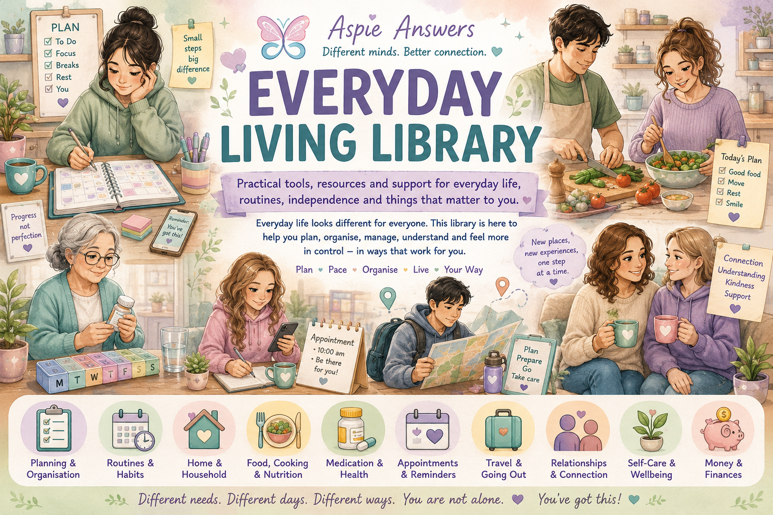 Everyday Living Library - practical tools, resources and support for everyday life
