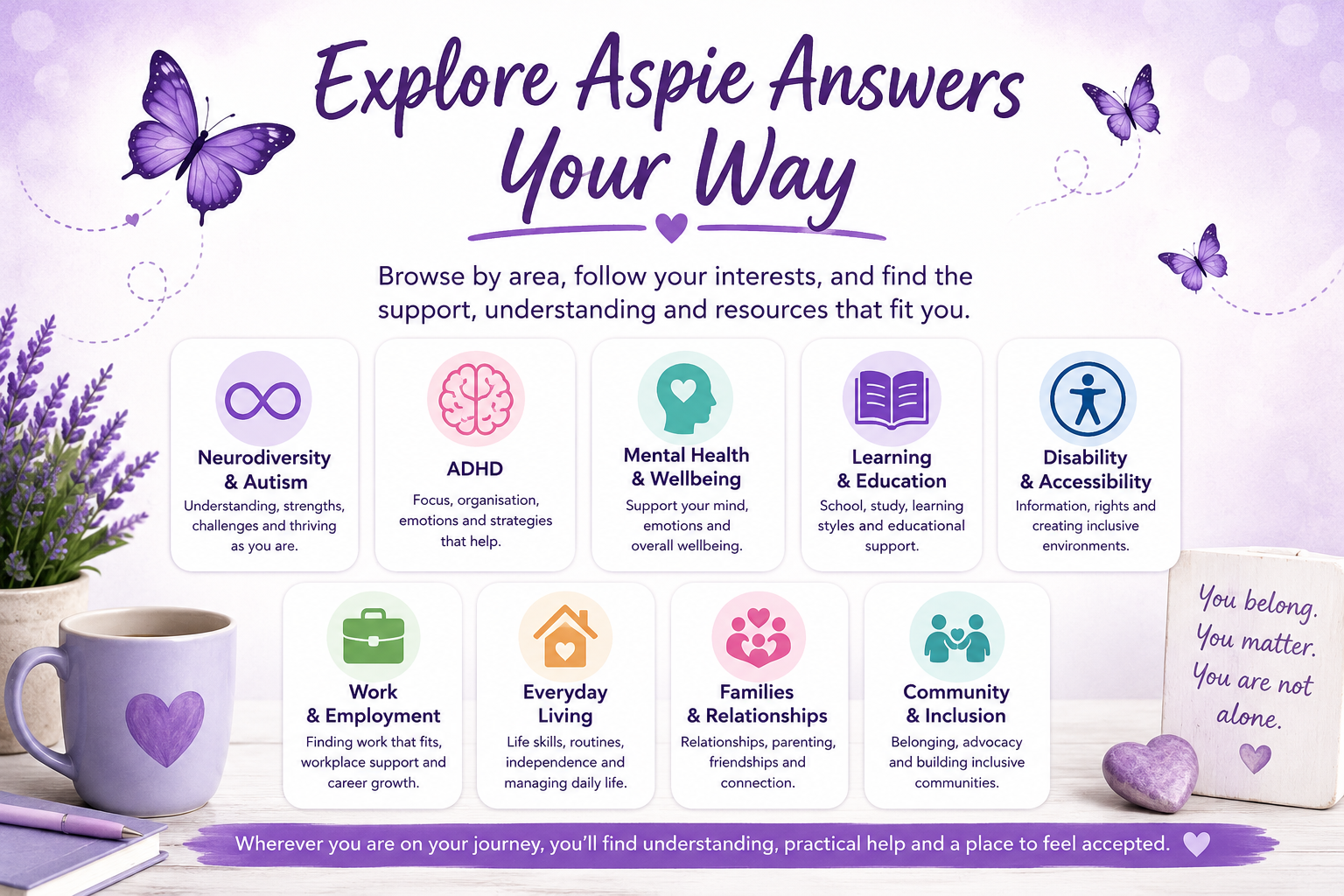 Explore Aspie Answers Your Way — subject pathways across neurodiversity, ADHD, mental health, education, accessibility, work, everyday living, relationships and community.
