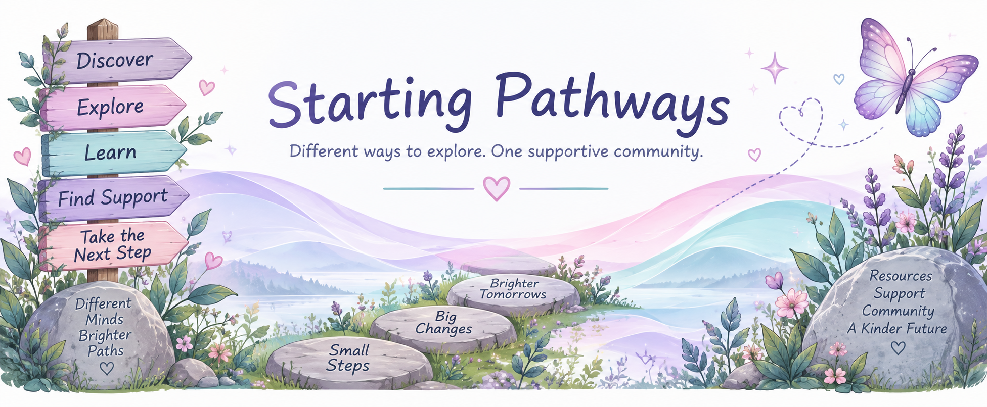 A gentle pathway representing resources, support, collections and a brighter future