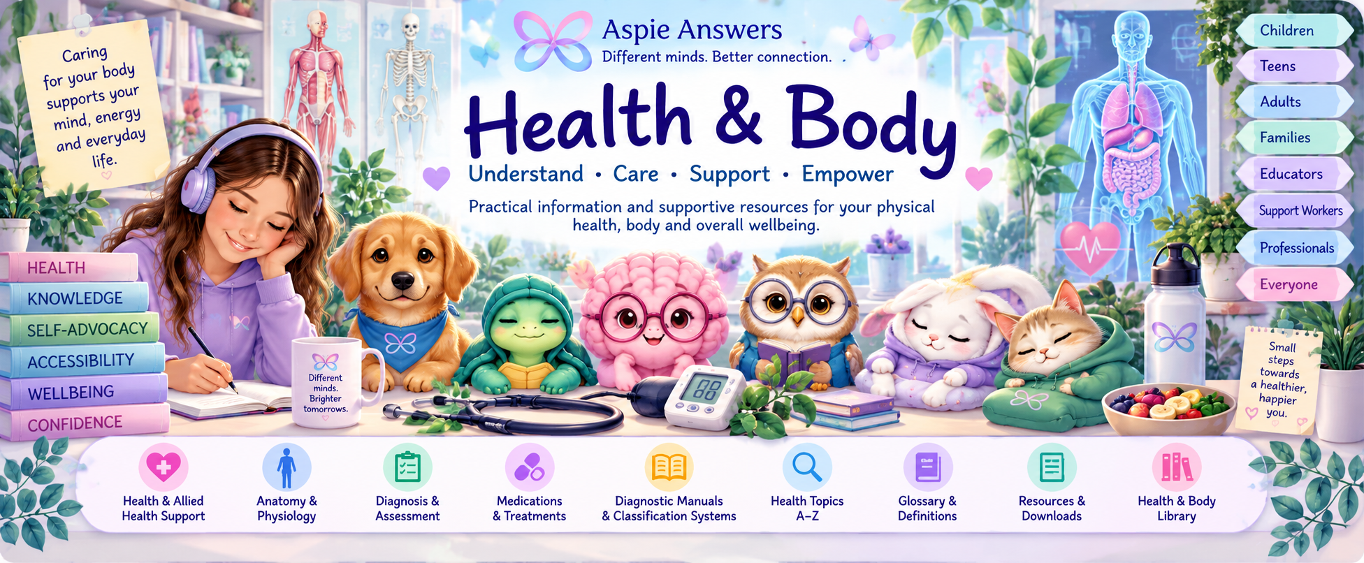 Health and Body hub with inclusive physical health, healthcare, anatomy, support and wellbeing pathways