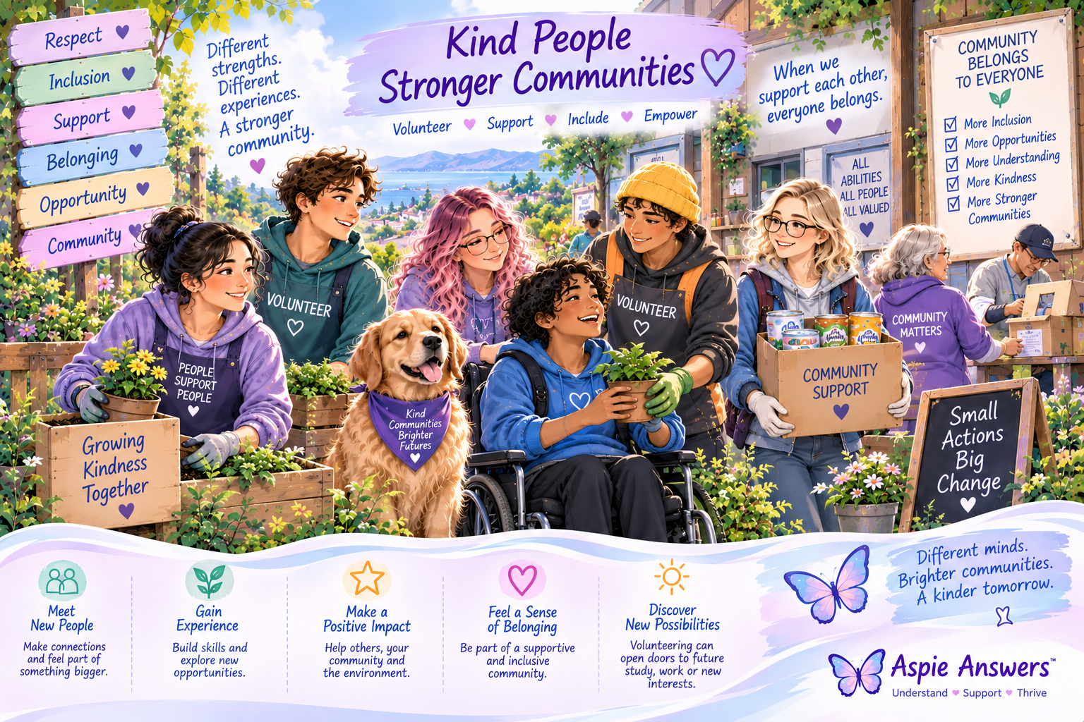 Kind People, Stronger Communities