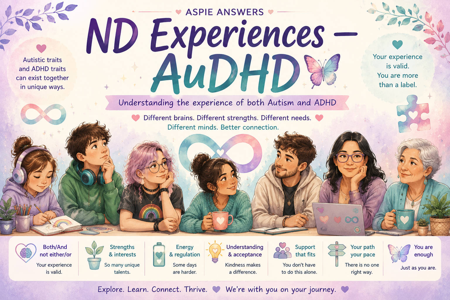 ND Experiences AuDHD - understanding the experience of both Autism and ADHD