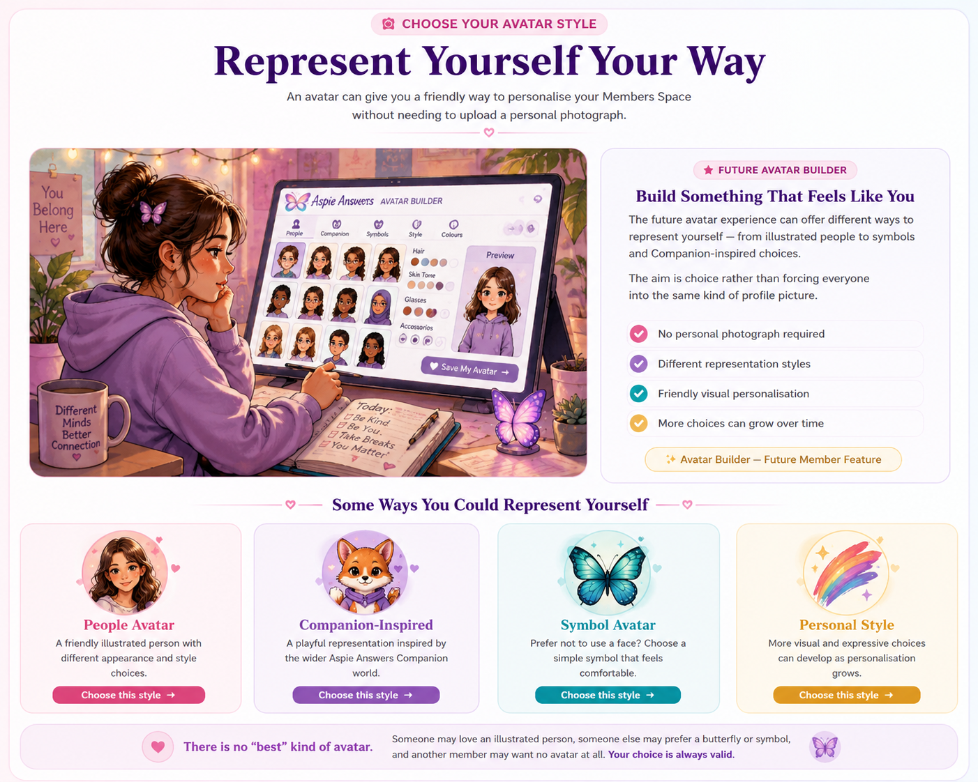 Aspie Answers member exploring different avatar styles and personalisation choices
