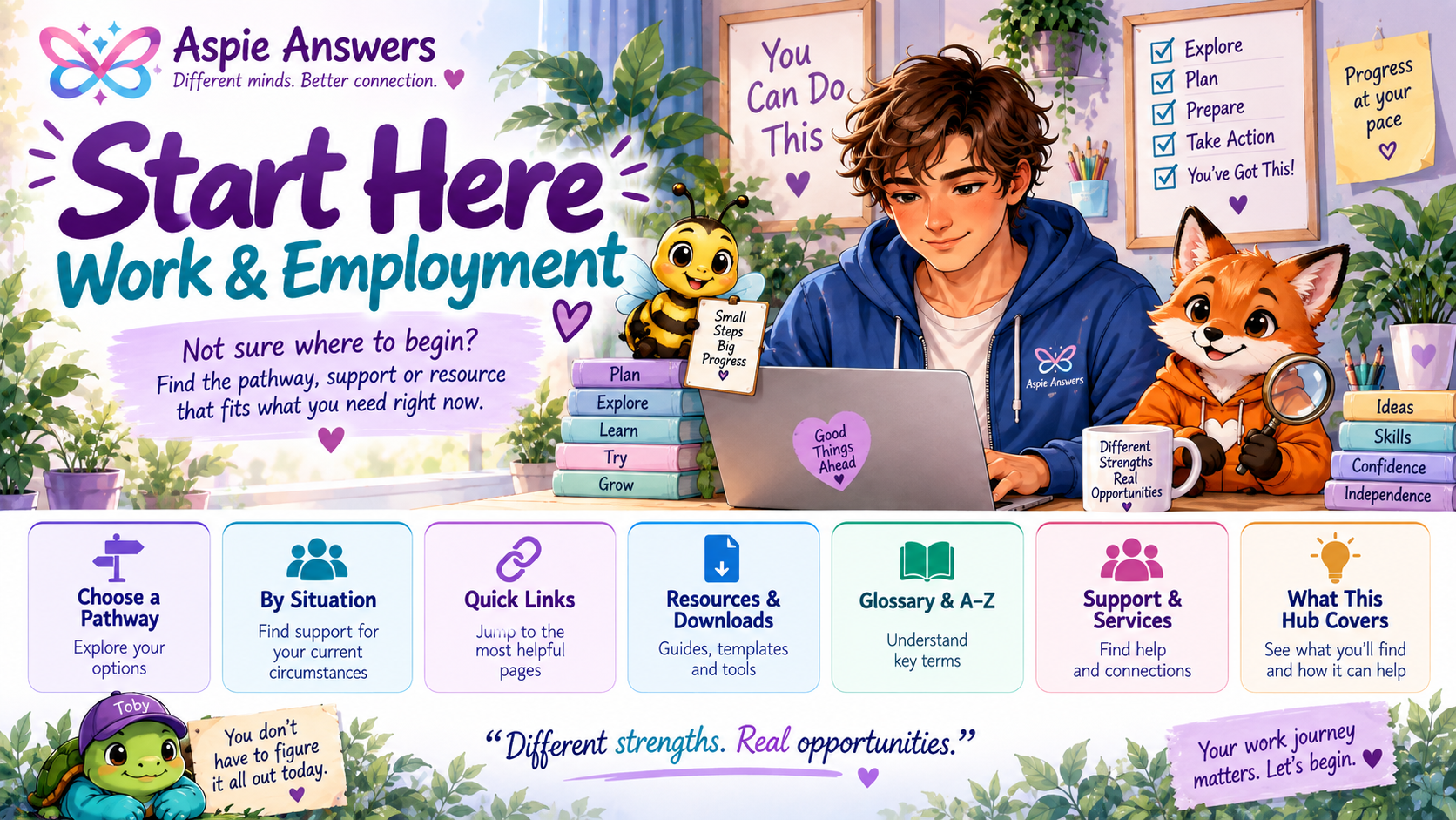 Start Here Work and Employment banner