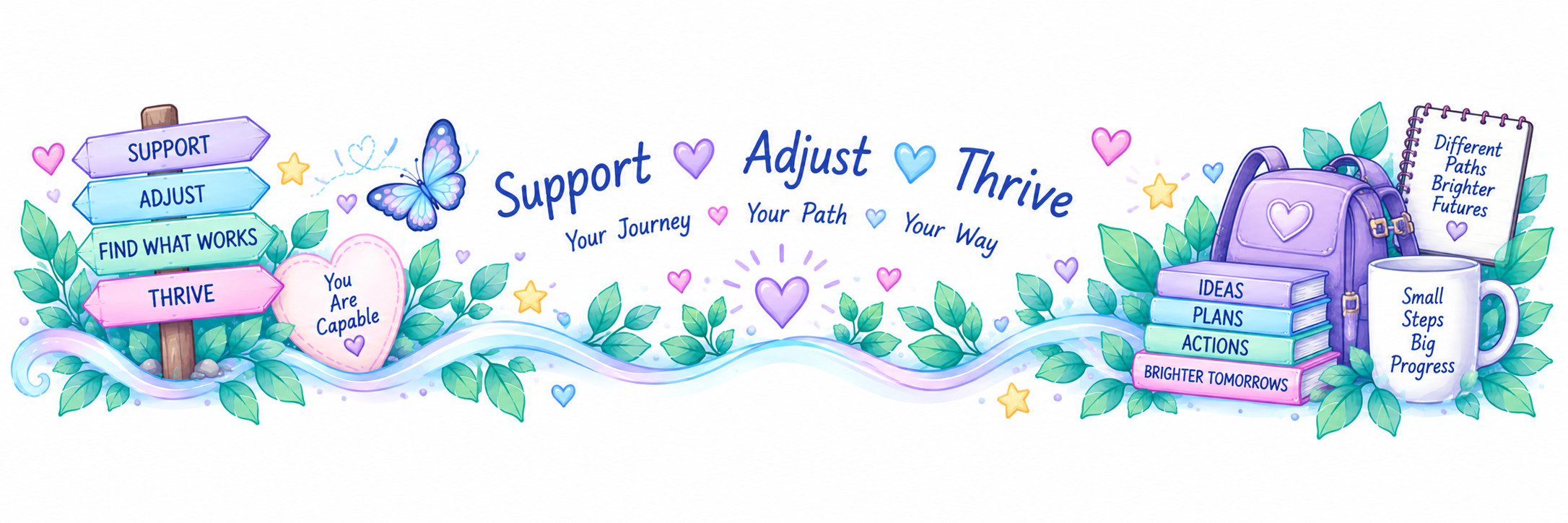 Support, Adjust and Thrive divider encouraging flexible support, adjustments and sustainable progress