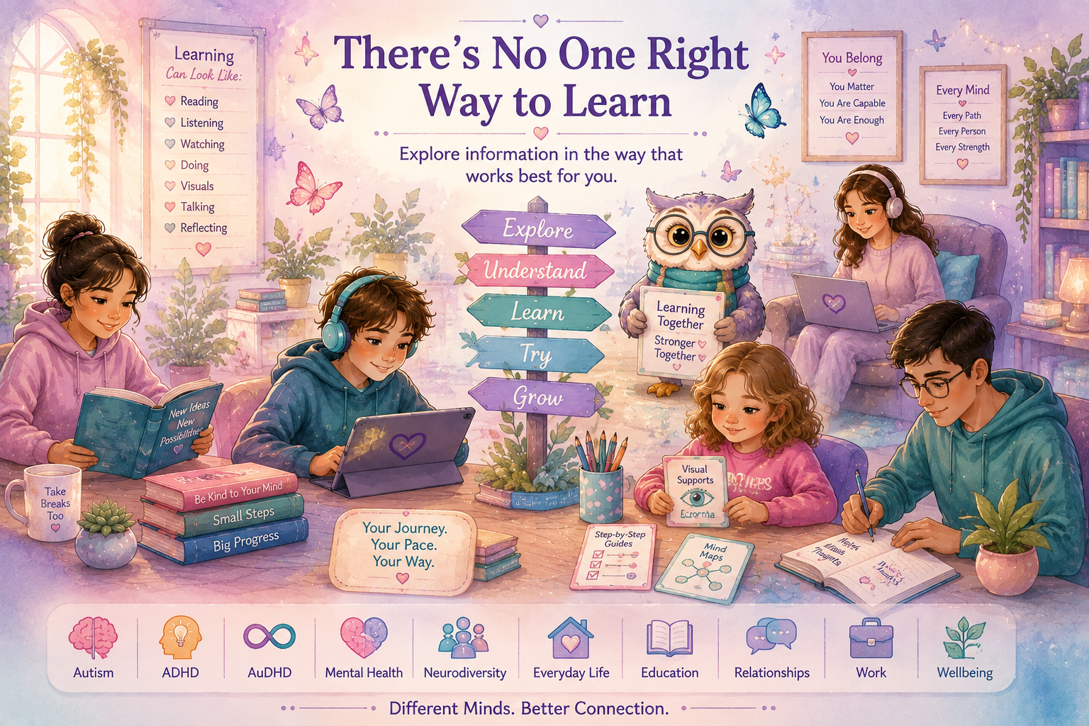 Different people learning through reading, listening, visual supports, technology and reflection