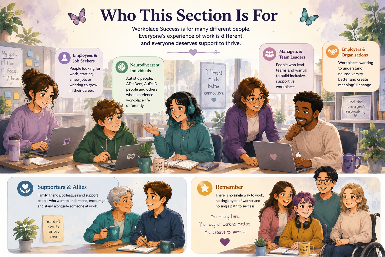Aspie Answers illustration showing a diverse group of employees, job seekers, neurodivergent people, managers, employers, supporters and allies, with reminders that there is no single right way to work.