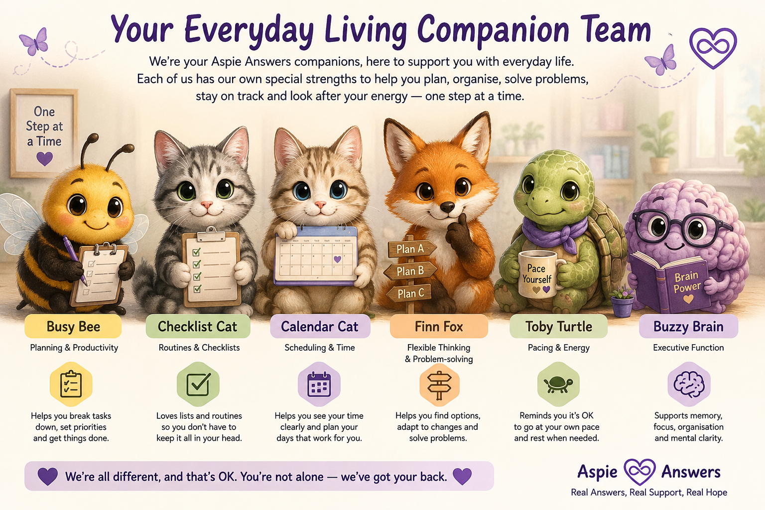 Your Everyday Living Companion Team featuring Busy Bee, Checklist Cat, Calendar Cat, Finn Fox, Toby Turtle and Buzzy Brain